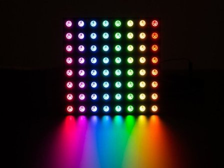 RGB LED Пиксел WS2812B IP20 - Затвори